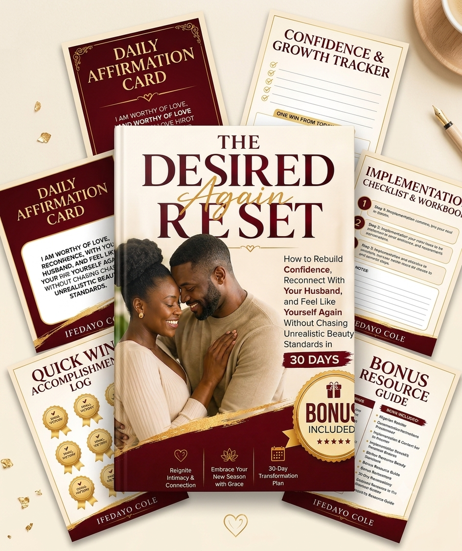 The Desired Again Reset Complete Bundle